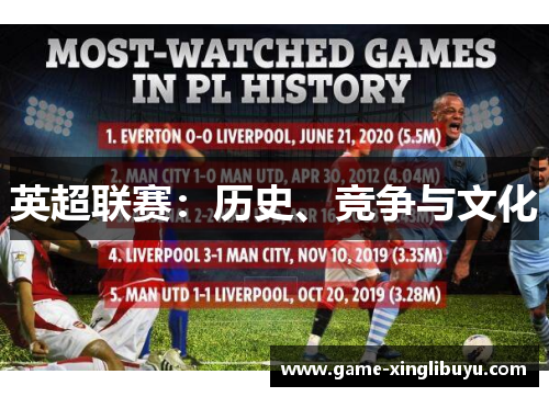 英超联赛：历史、竞争与文化